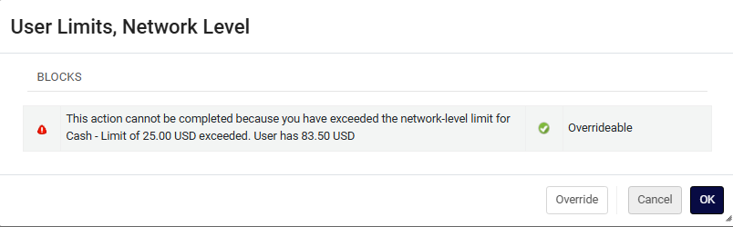 The network loan levels exceeded message.